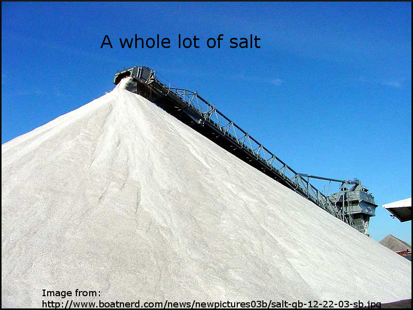 And I mean a lot of salt.