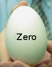Bildergebnis für goose egg zero